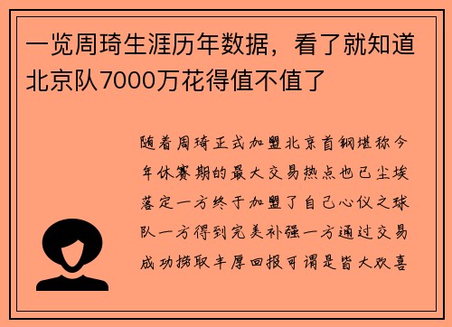 一览周琦生涯历年数据，看了就知道北京队7000万花得值不值了
