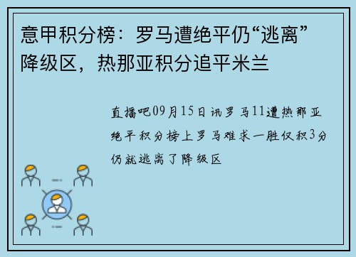 意甲积分榜：罗马遭绝平仍“逃离”降级区，热那亚积分追平米兰